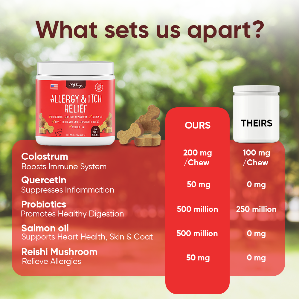 Set of 3 Bacon Flavored Hemp Calming Soft Chews and 3 Allergy & Itch Relief for Dogs with Salmon Oil, Quercetin, Colostrum, Antioxidants and Probiotics